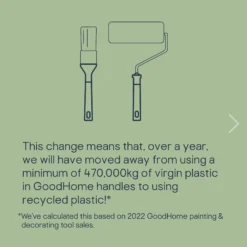 GoodHome Long Pile Fixed Roller Frame & Sleeve, 4 Piece Pack 11 GoodHome Long Pile Fixed Roller Frame & Sleeve, 4 Piece Pack -Trade Points goodhome long pile fixed roller frame sleeve 4 piece pack5059340015880 04h EN