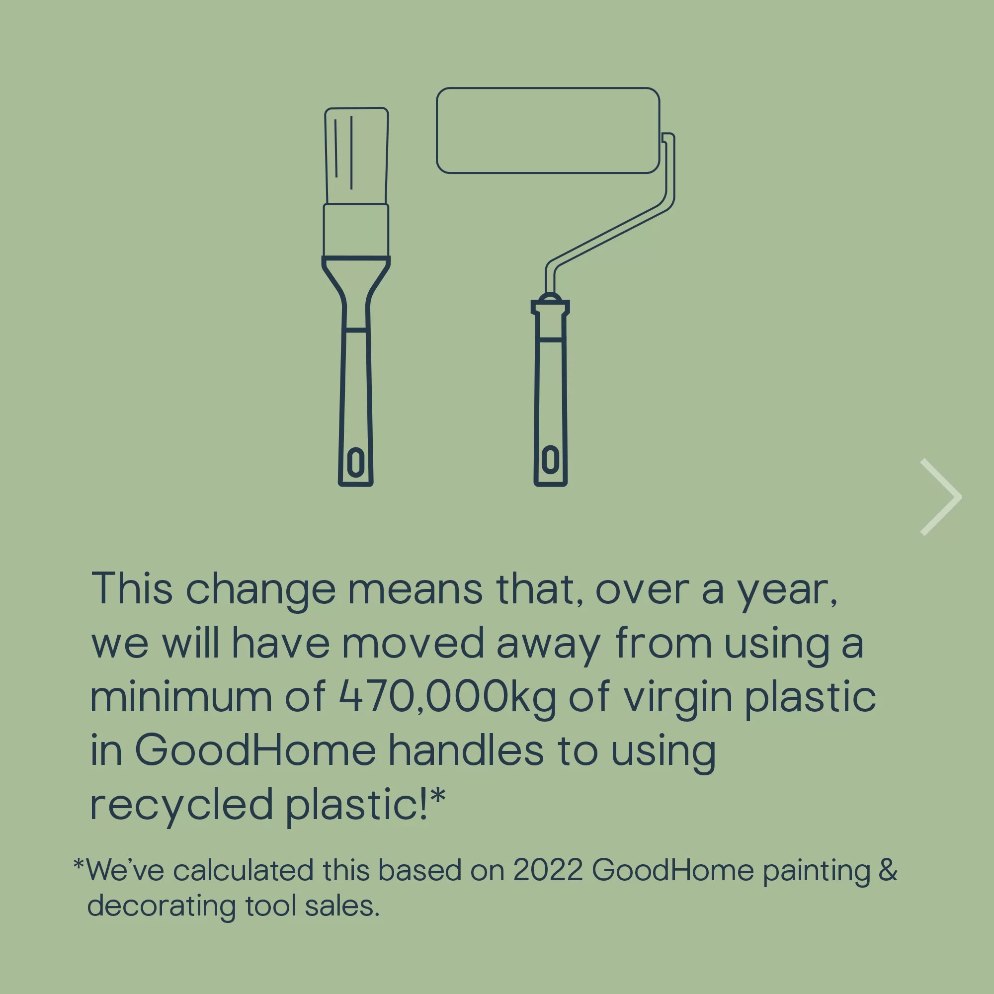 GoodHome Long Pile Fixed Roller Frame & Sleeve, 4 Piece Pack 7 GoodHome Long Pile Fixed Roller Frame & Sleeve, 4 Piece Pack - Image 5