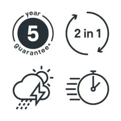 GoodHome Outdoor White Satinwood Multi-surface Paint, 2.5L -Trade Points goodhome outdoor white satinwood multi surface paint 2 5l5059340297002 03t